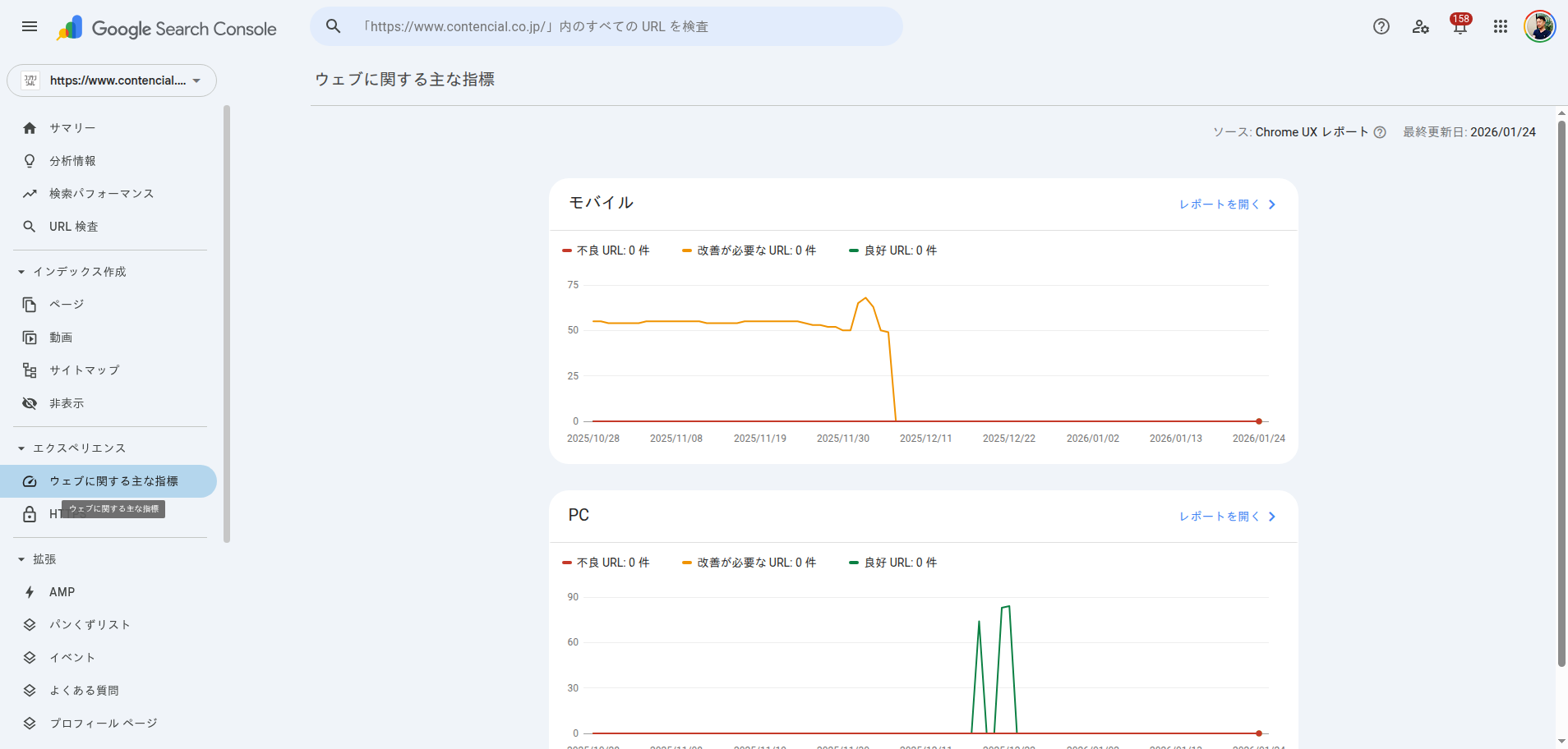 Google Search Consoleのモバイルユーザビリティレポート画面