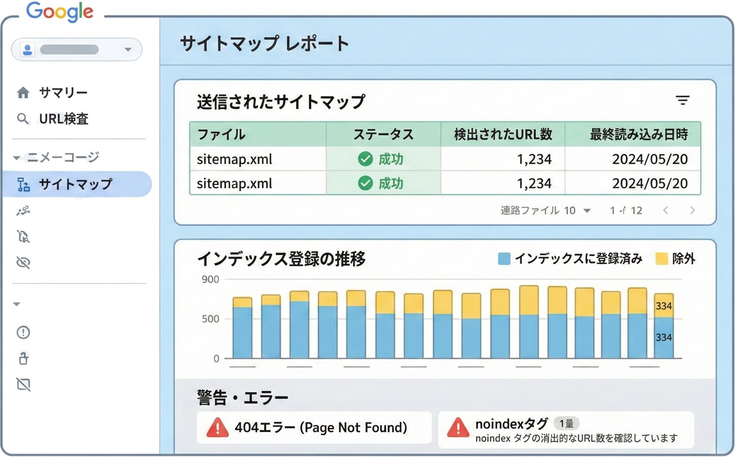 Google Search Consoleのサイトマップレポート画面イメージ