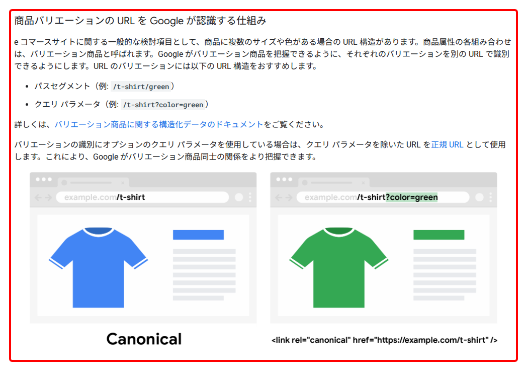 Google 検索セントラルの「e コマース サイトの URL 構造ベスト プラクティス」のうち、「商品バリエーションの URL を Google が認識する仕組み」の節。バリエーションをそれぞれ別の URL で識別できるようにし、パスセグメントやクエリ パラメータの形を勧め、クエリ パラメータを除いた URL を正規 URL とする例を図で示している